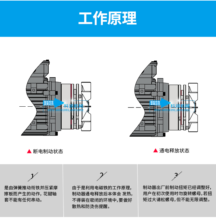 立體停車庫電磁制動(dòng)器